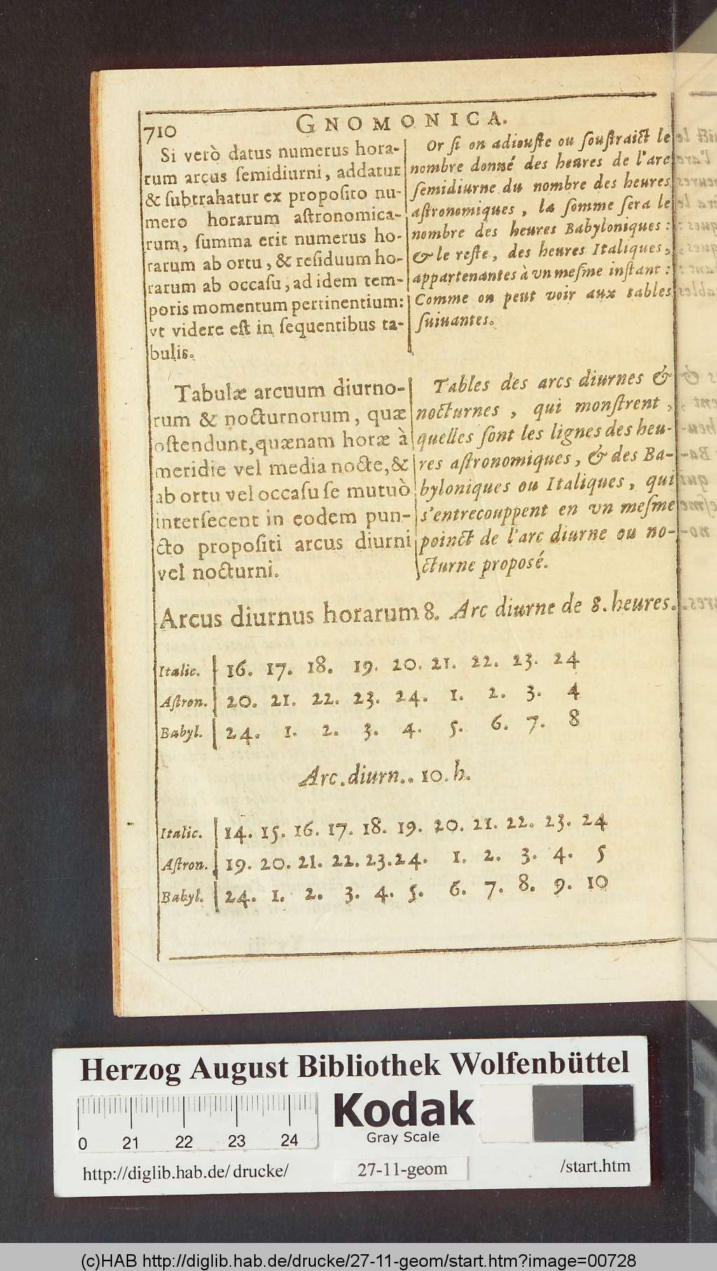 http://diglib.hab.de/drucke/27-11-geom/00728.jpg