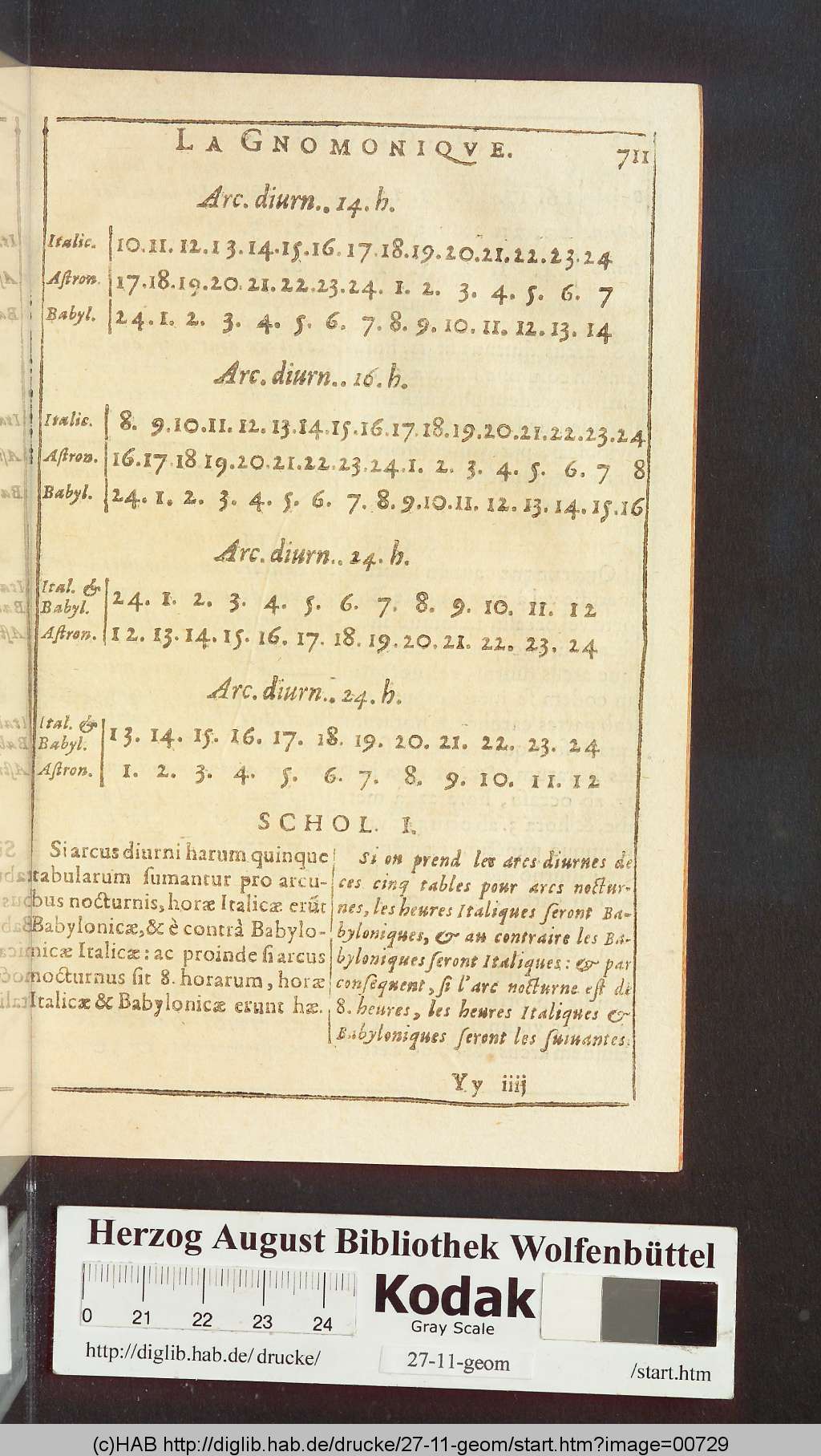http://diglib.hab.de/drucke/27-11-geom/00729.jpg