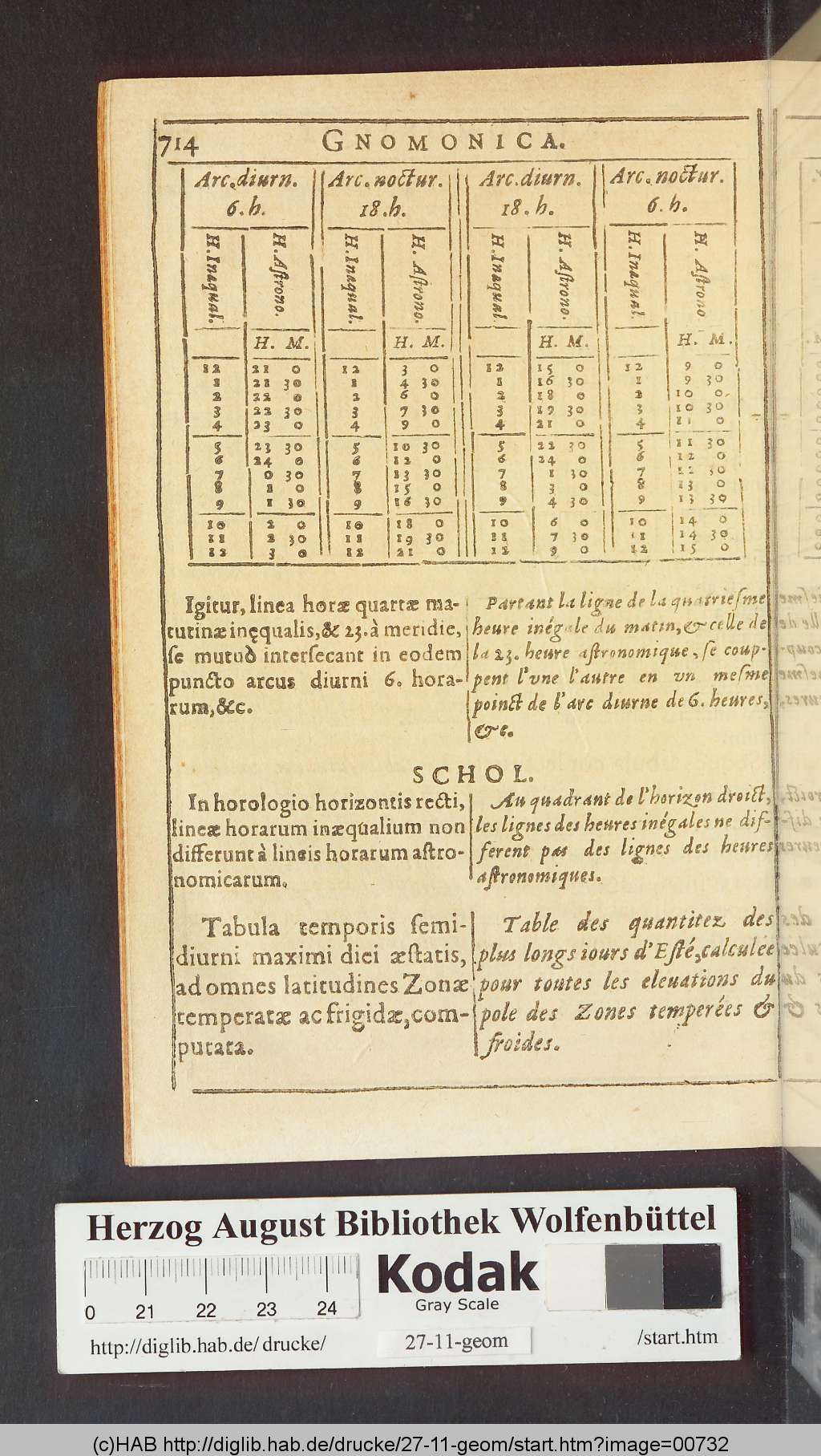 http://diglib.hab.de/drucke/27-11-geom/00732.jpg