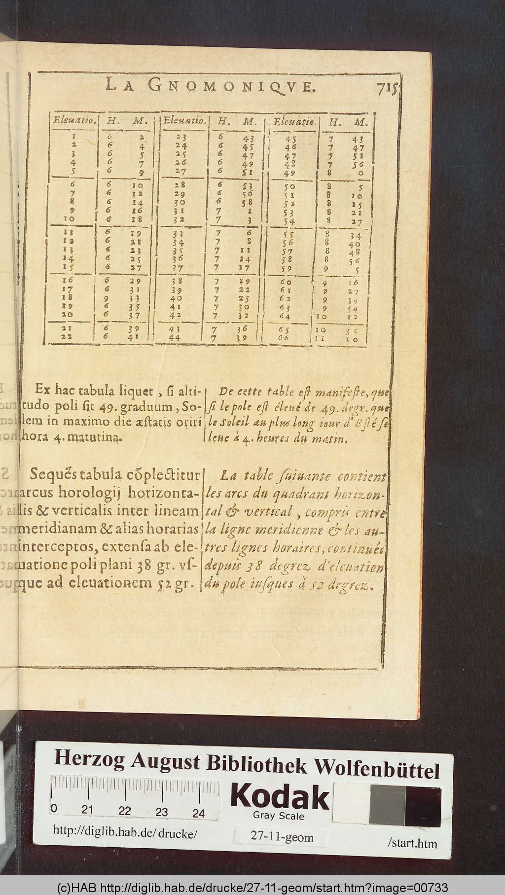 http://diglib.hab.de/drucke/27-11-geom/00733.jpg