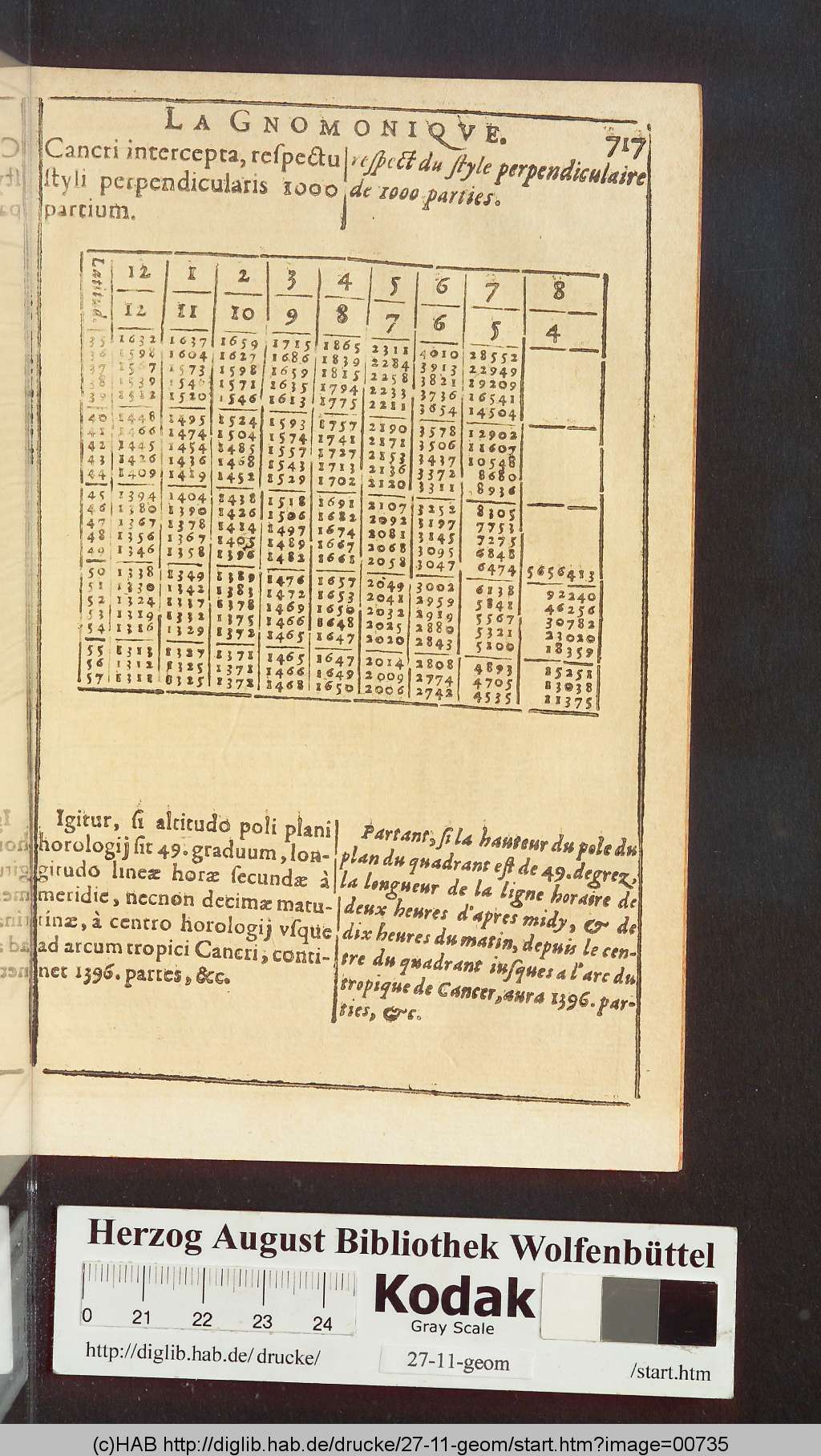 http://diglib.hab.de/drucke/27-11-geom/00735.jpg