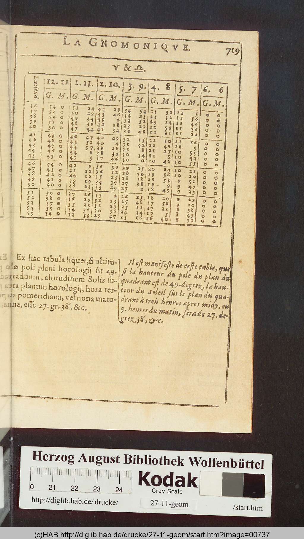 http://diglib.hab.de/drucke/27-11-geom/00737.jpg