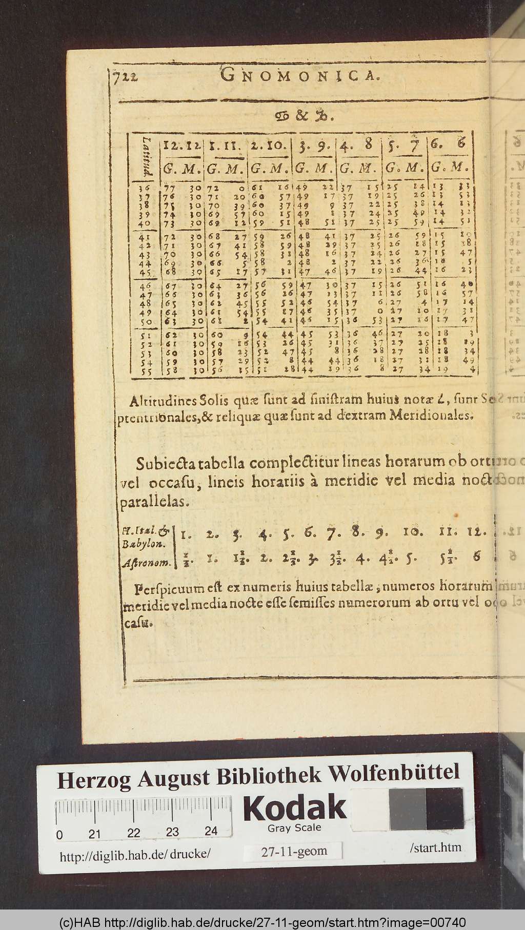 http://diglib.hab.de/drucke/27-11-geom/00740.jpg