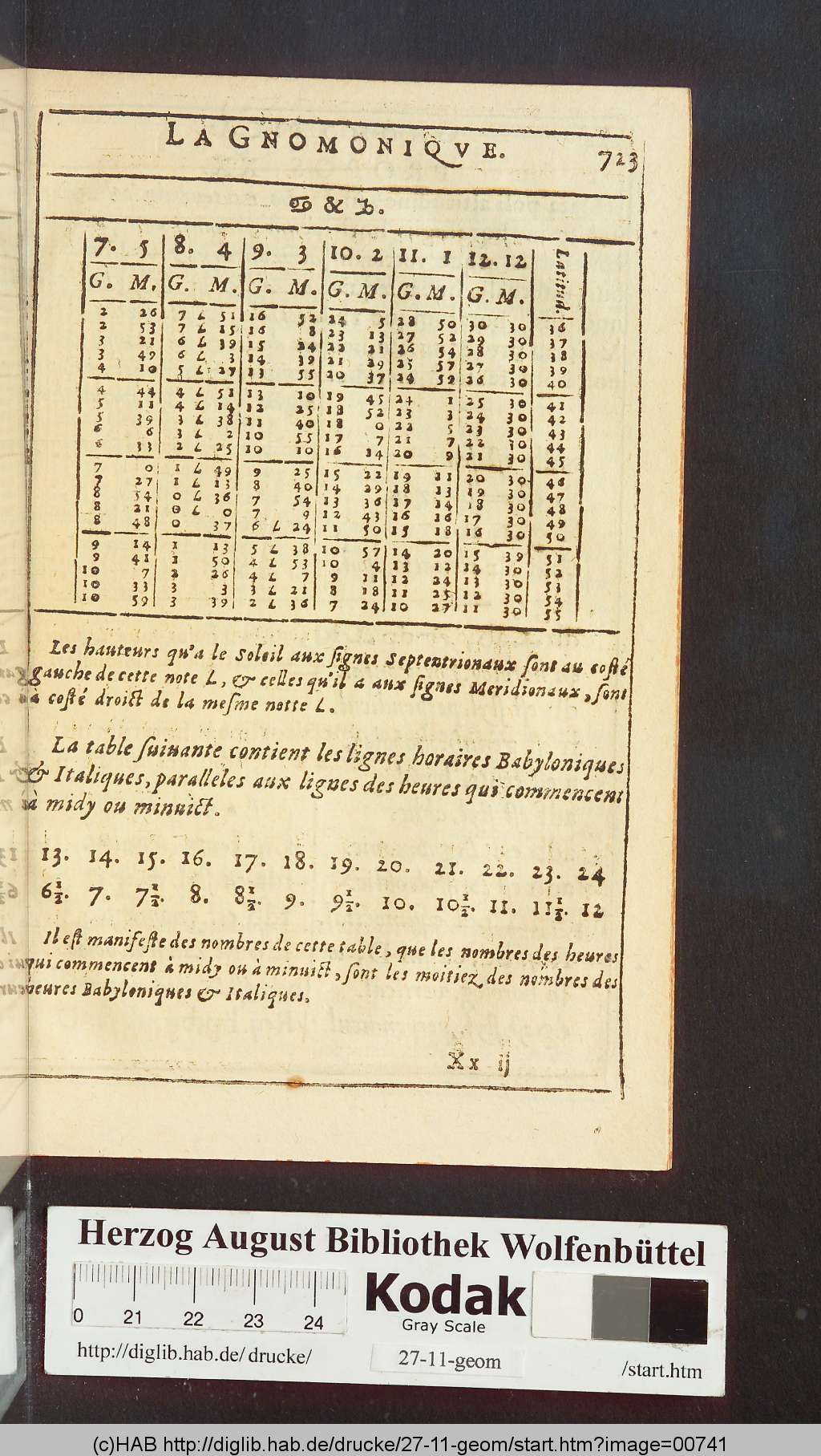http://diglib.hab.de/drucke/27-11-geom/00741.jpg