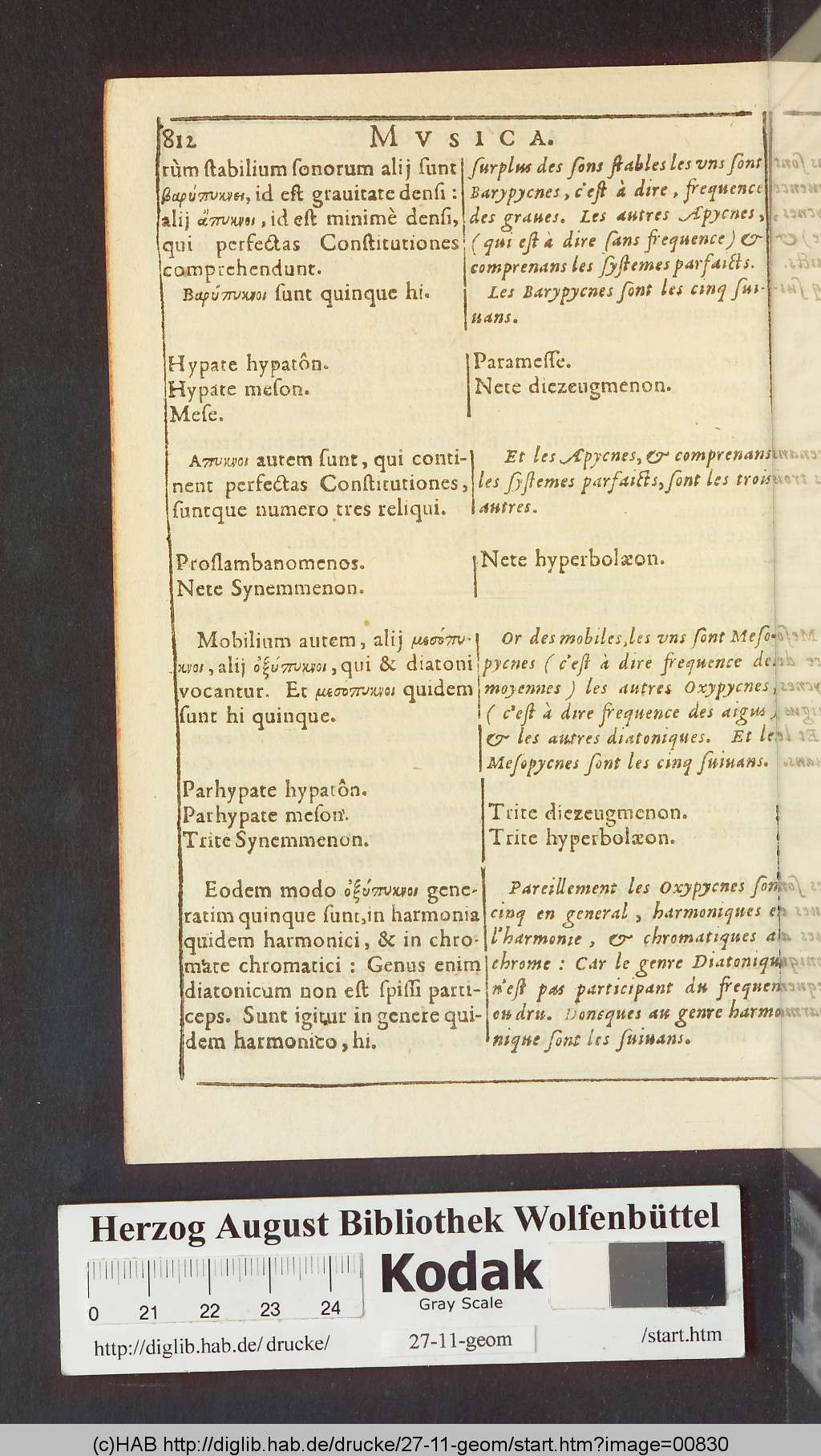 http://diglib.hab.de/drucke/27-11-geom/00830.jpg