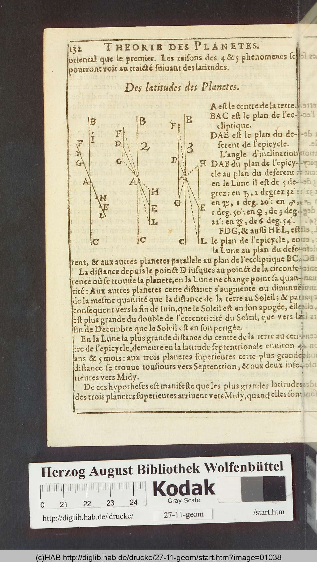 http://diglib.hab.de/drucke/27-11-geom/01038.jpg
