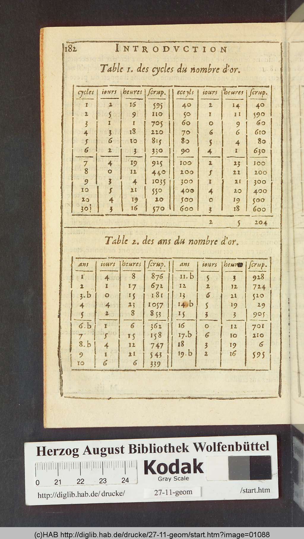 http://diglib.hab.de/drucke/27-11-geom/01088.jpg
