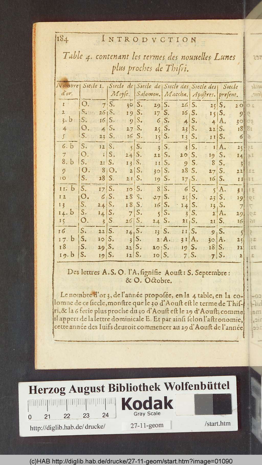 http://diglib.hab.de/drucke/27-11-geom/01090.jpg