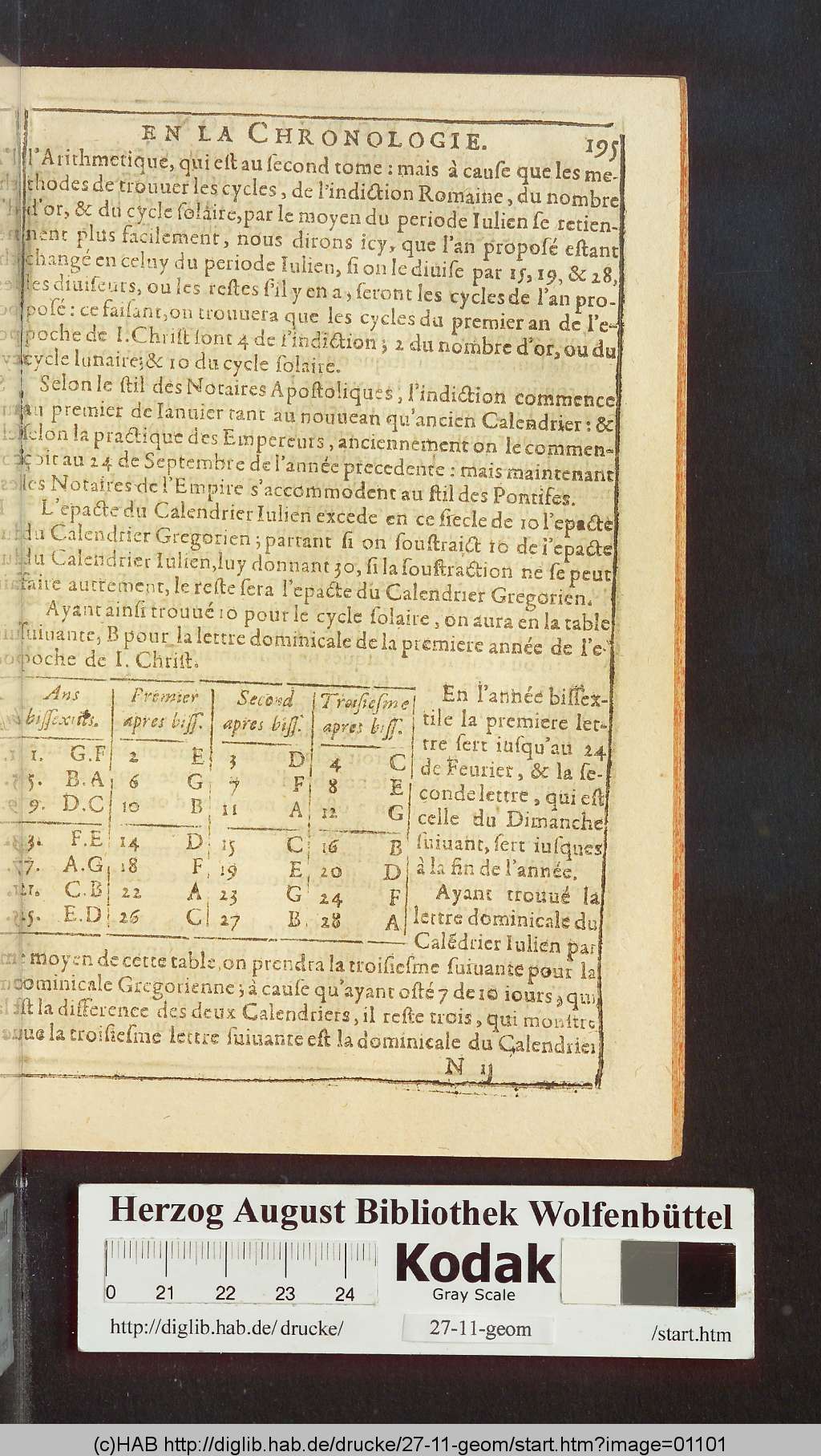 http://diglib.hab.de/drucke/27-11-geom/01101.jpg