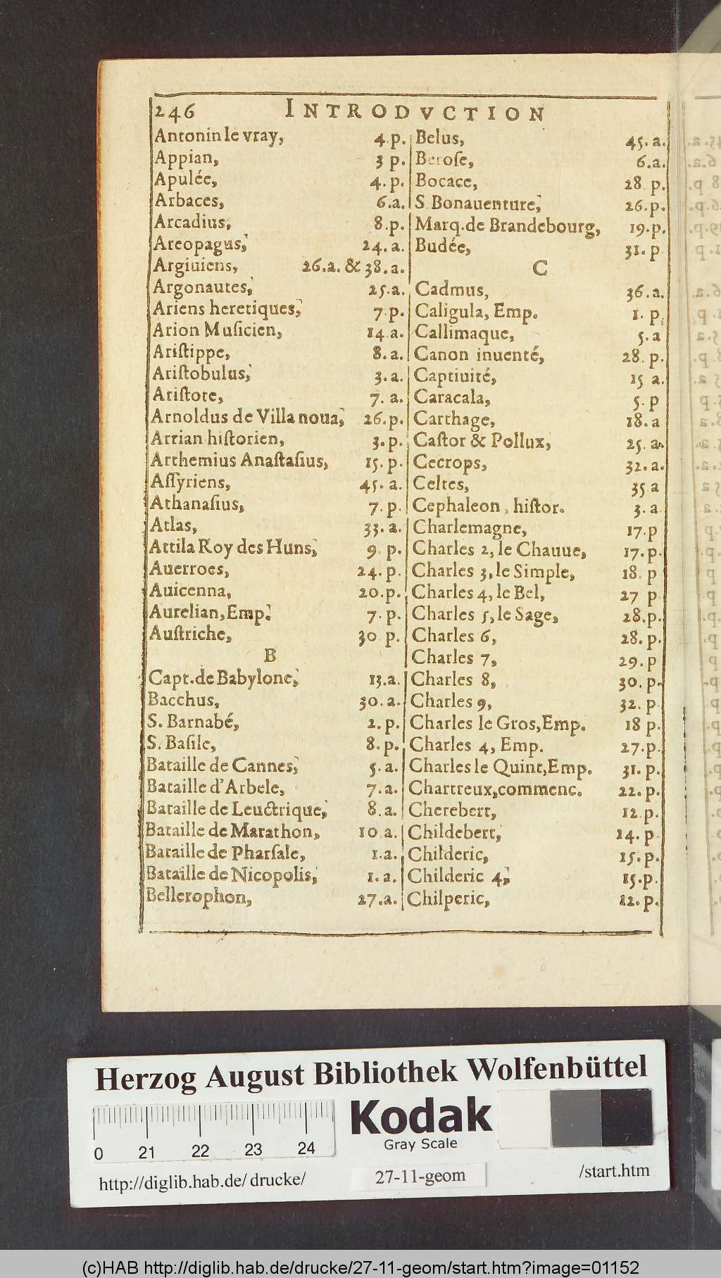http://diglib.hab.de/drucke/27-11-geom/01152.jpg