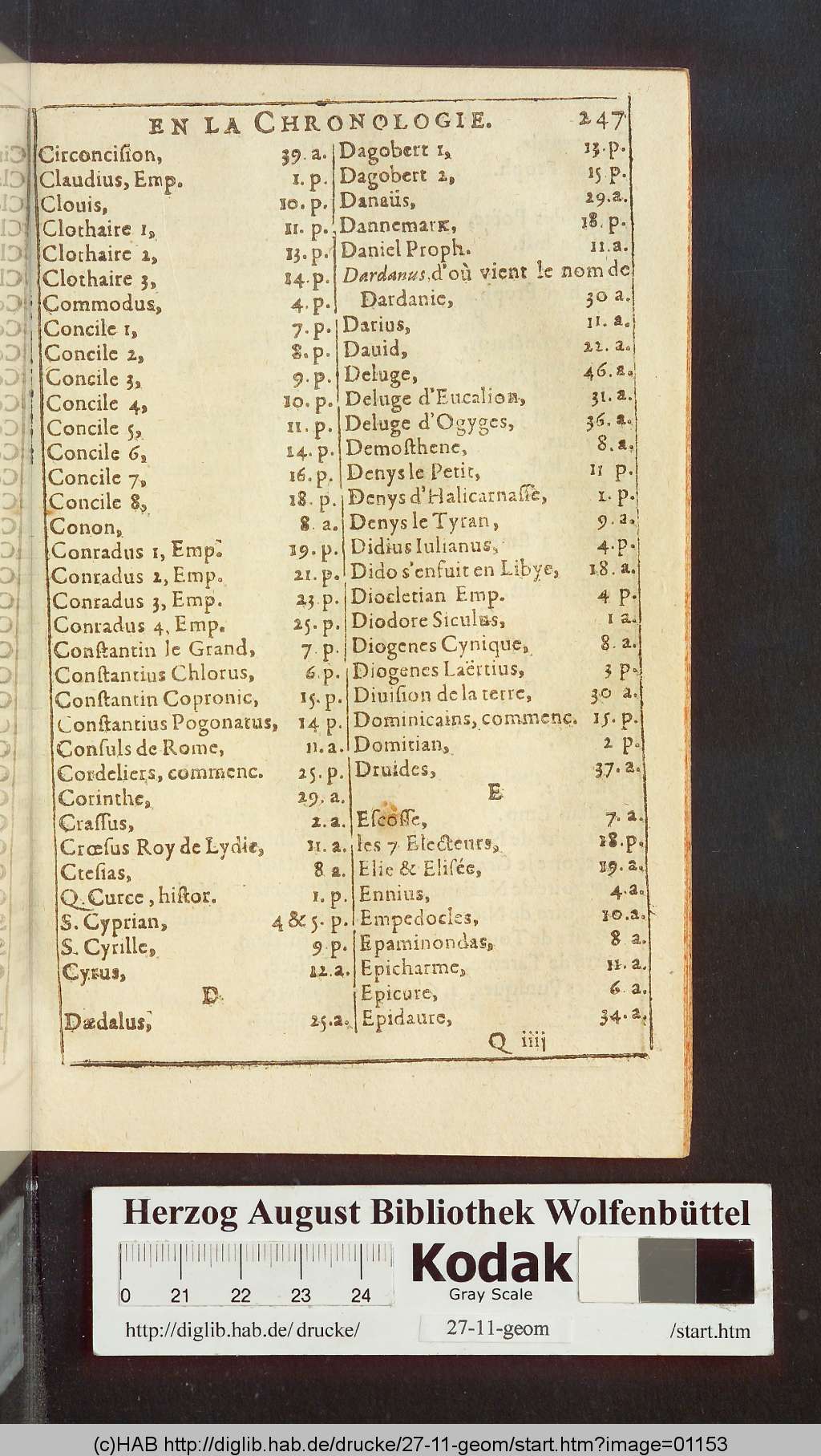http://diglib.hab.de/drucke/27-11-geom/01153.jpg