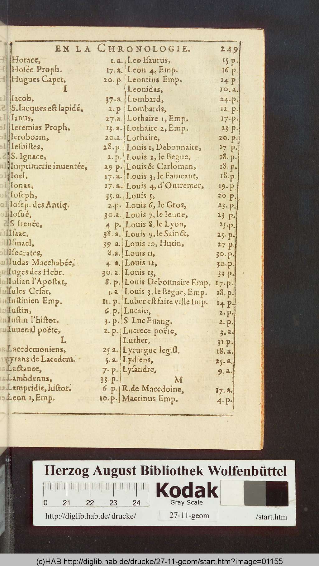 http://diglib.hab.de/drucke/27-11-geom/01155.jpg