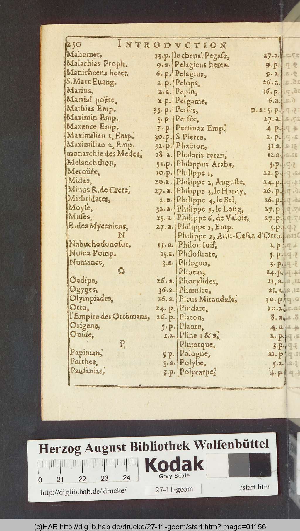 http://diglib.hab.de/drucke/27-11-geom/01156.jpg