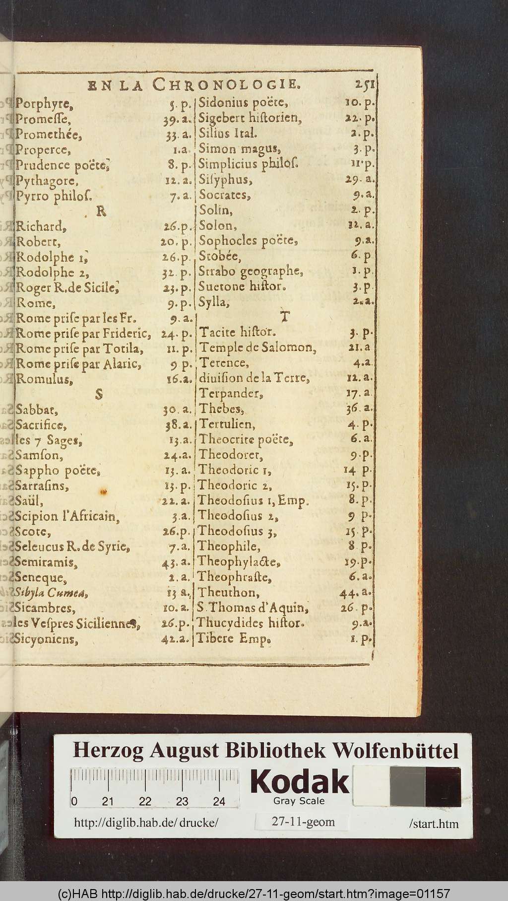 http://diglib.hab.de/drucke/27-11-geom/01157.jpg