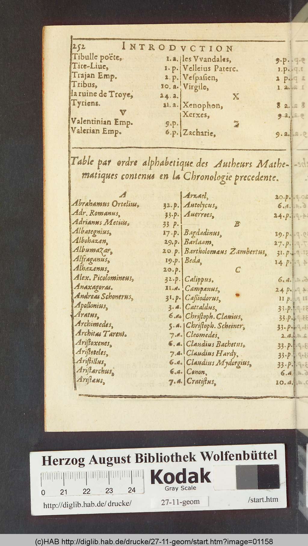 http://diglib.hab.de/drucke/27-11-geom/01158.jpg