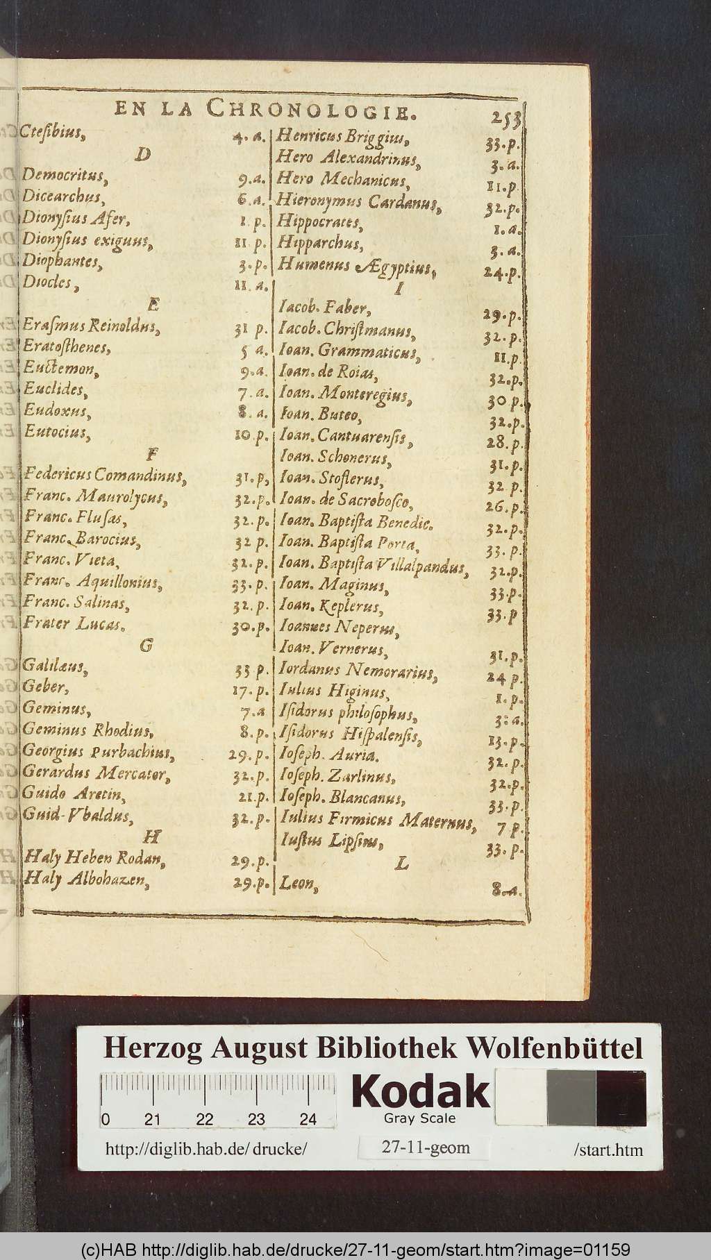 http://diglib.hab.de/drucke/27-11-geom/01159.jpg