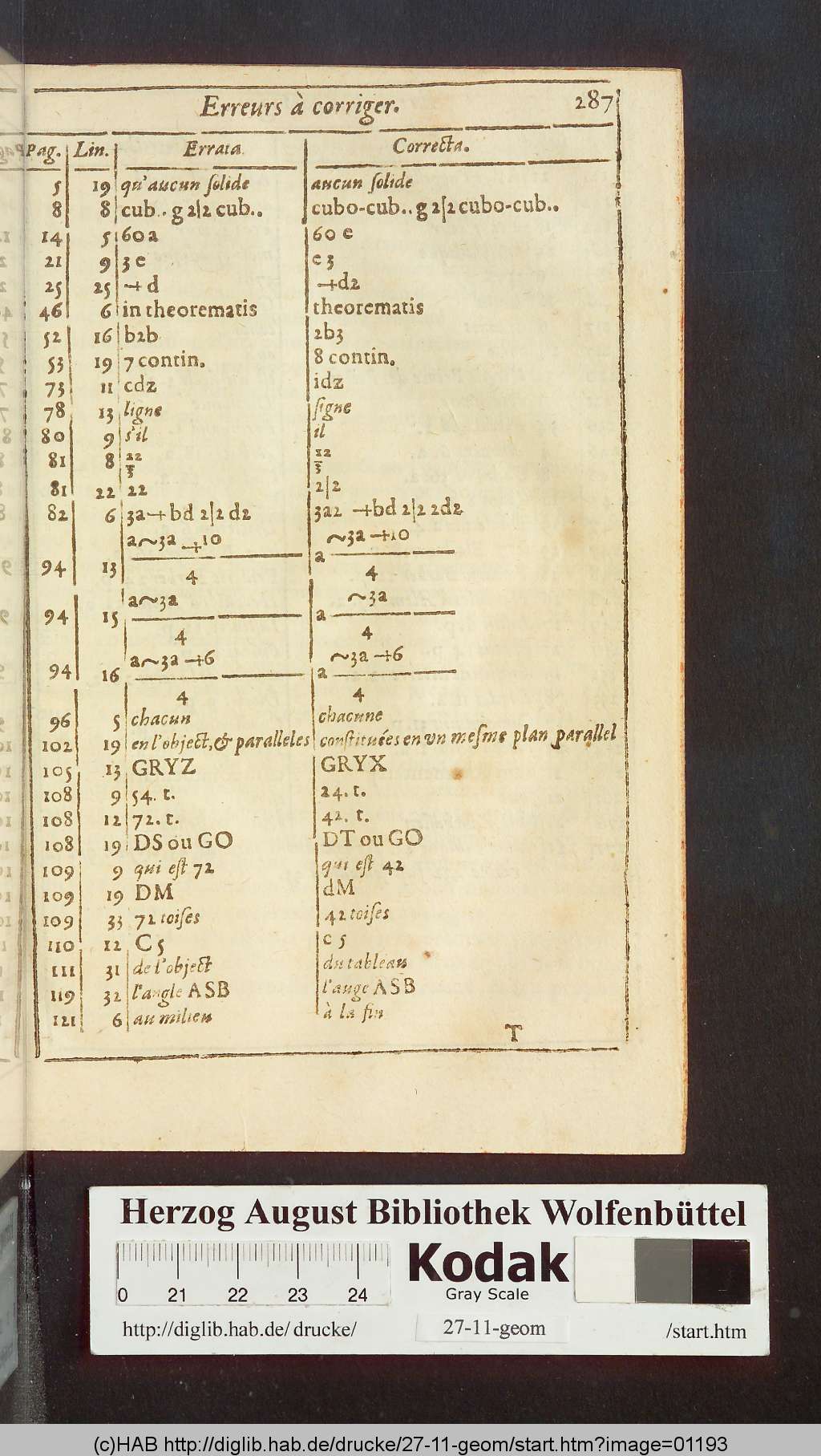 http://diglib.hab.de/drucke/27-11-geom/01193.jpg