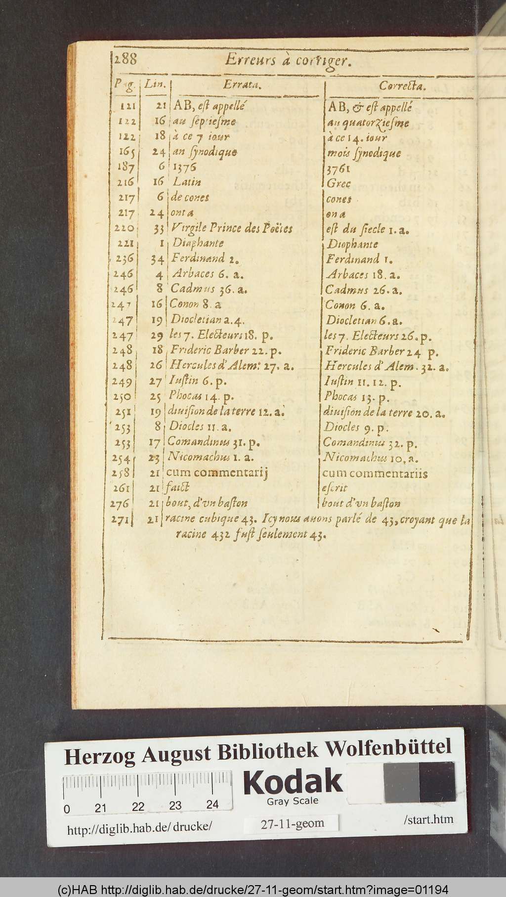 http://diglib.hab.de/drucke/27-11-geom/01194.jpg