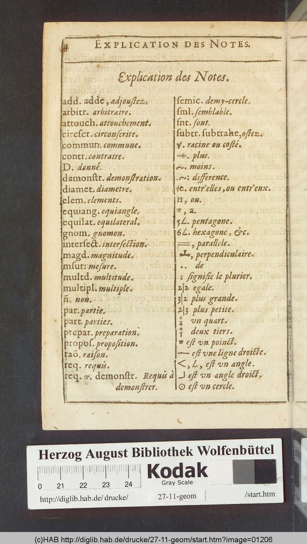 http://diglib.hab.de/drucke/27-11-geom/01206.jpg
