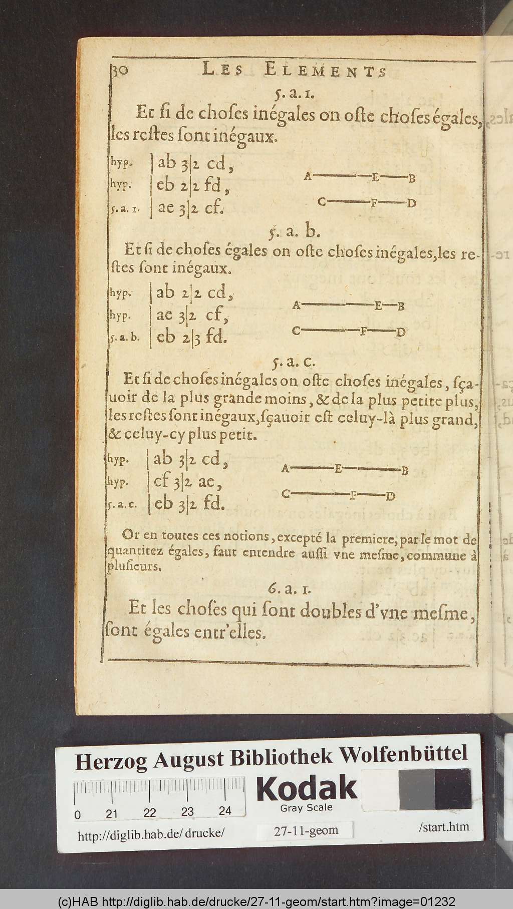 http://diglib.hab.de/drucke/27-11-geom/01232.jpg