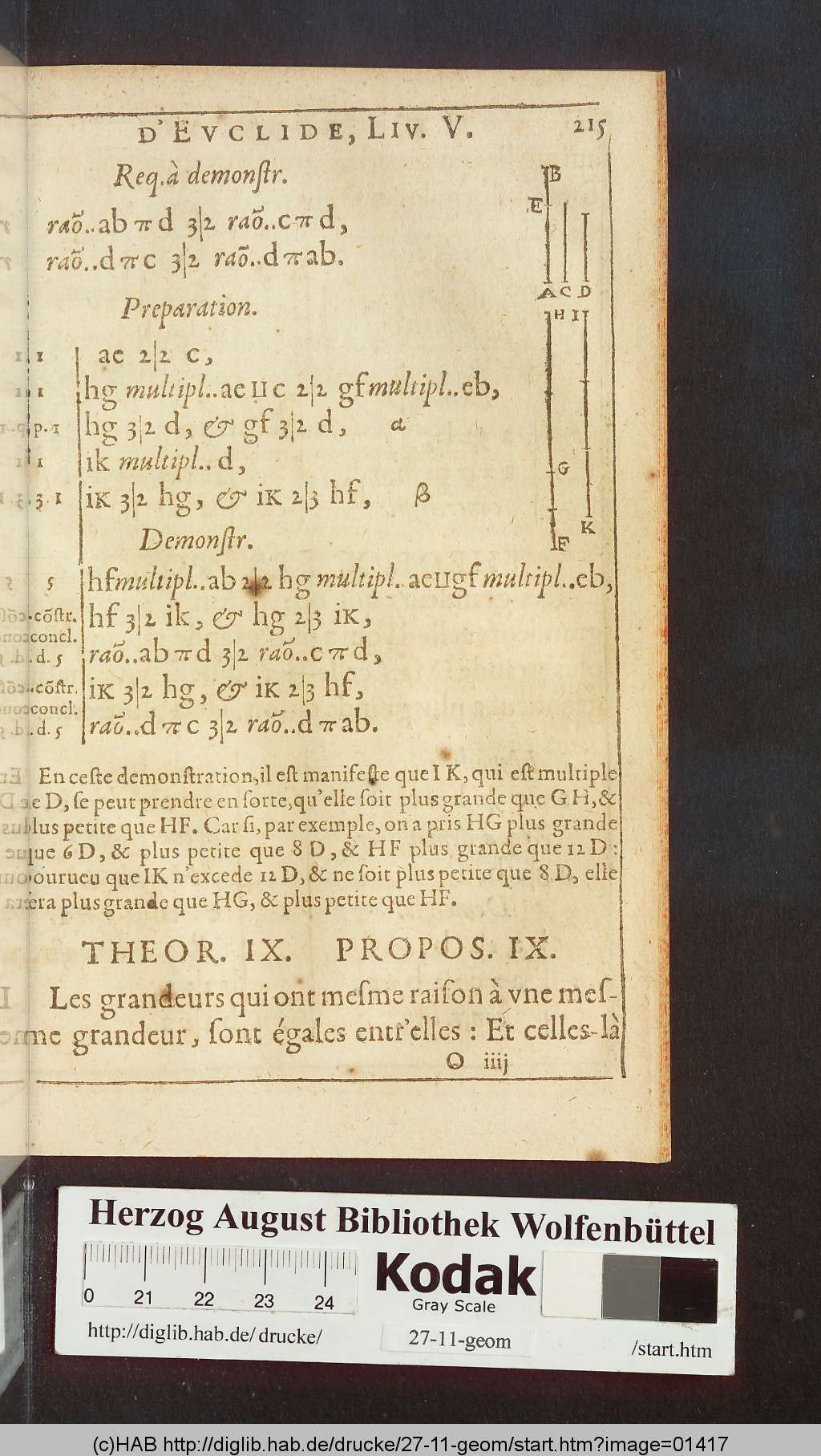 http://diglib.hab.de/drucke/27-11-geom/01417.jpg