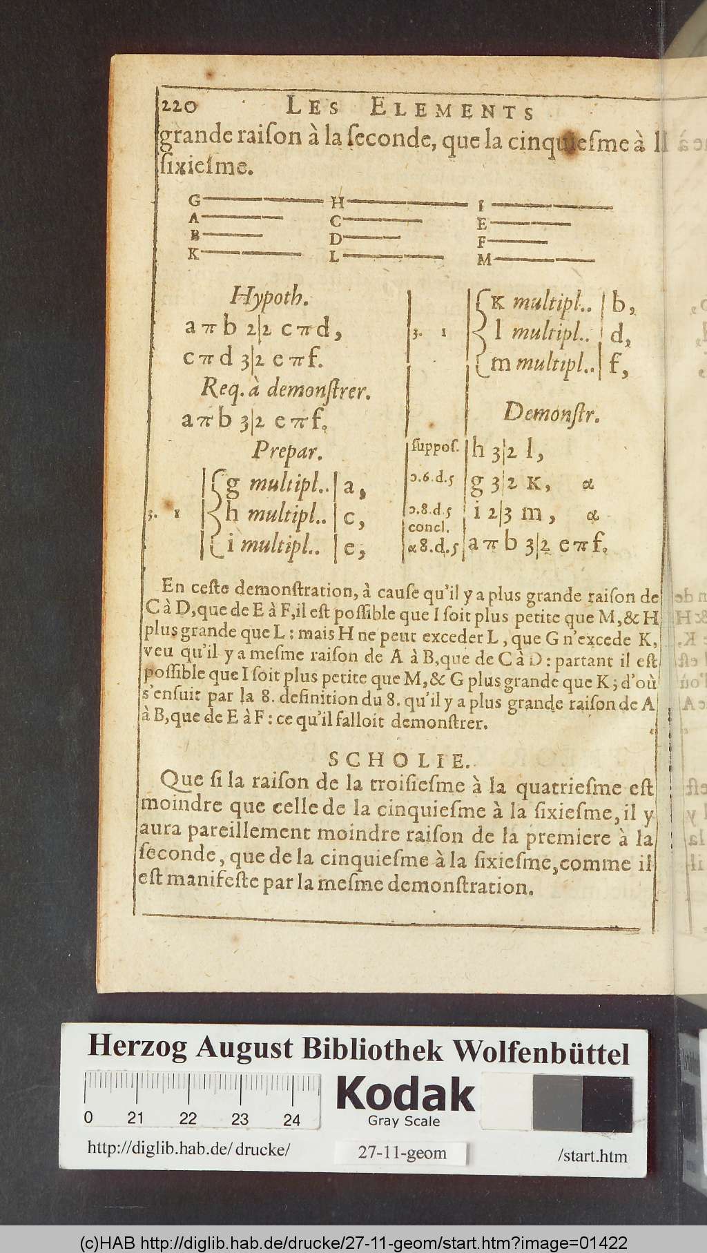 http://diglib.hab.de/drucke/27-11-geom/01422.jpg