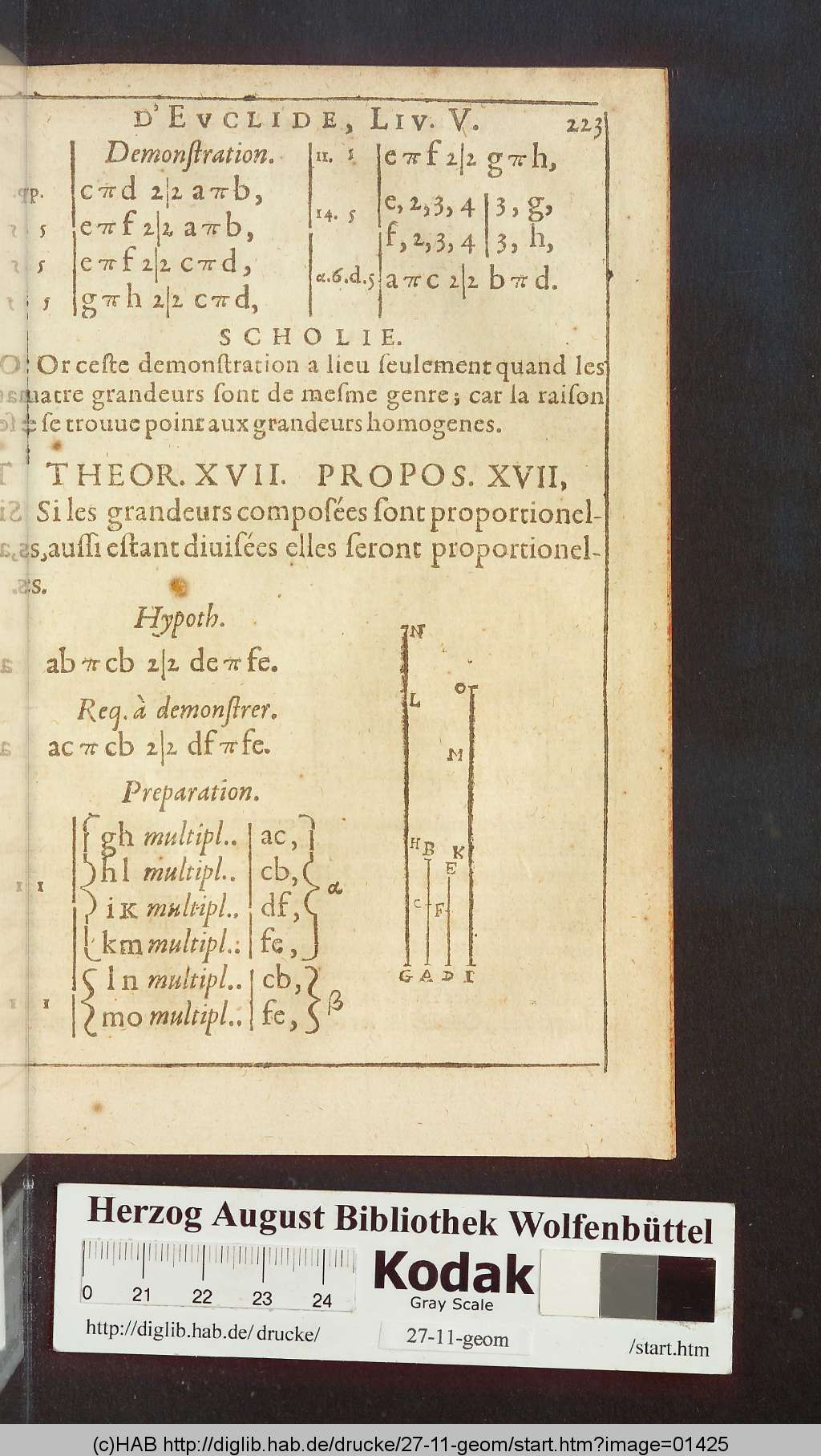 http://diglib.hab.de/drucke/27-11-geom/01425.jpg
