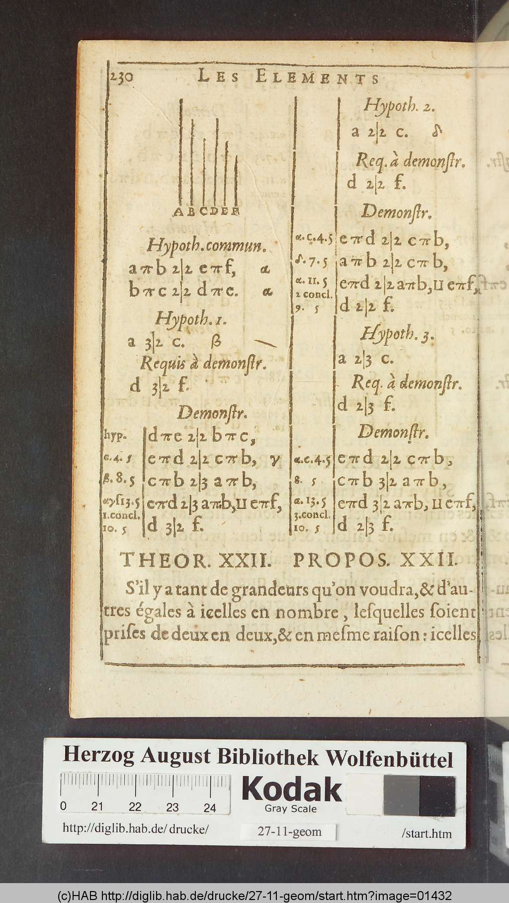 http://diglib.hab.de/drucke/27-11-geom/01432.jpg