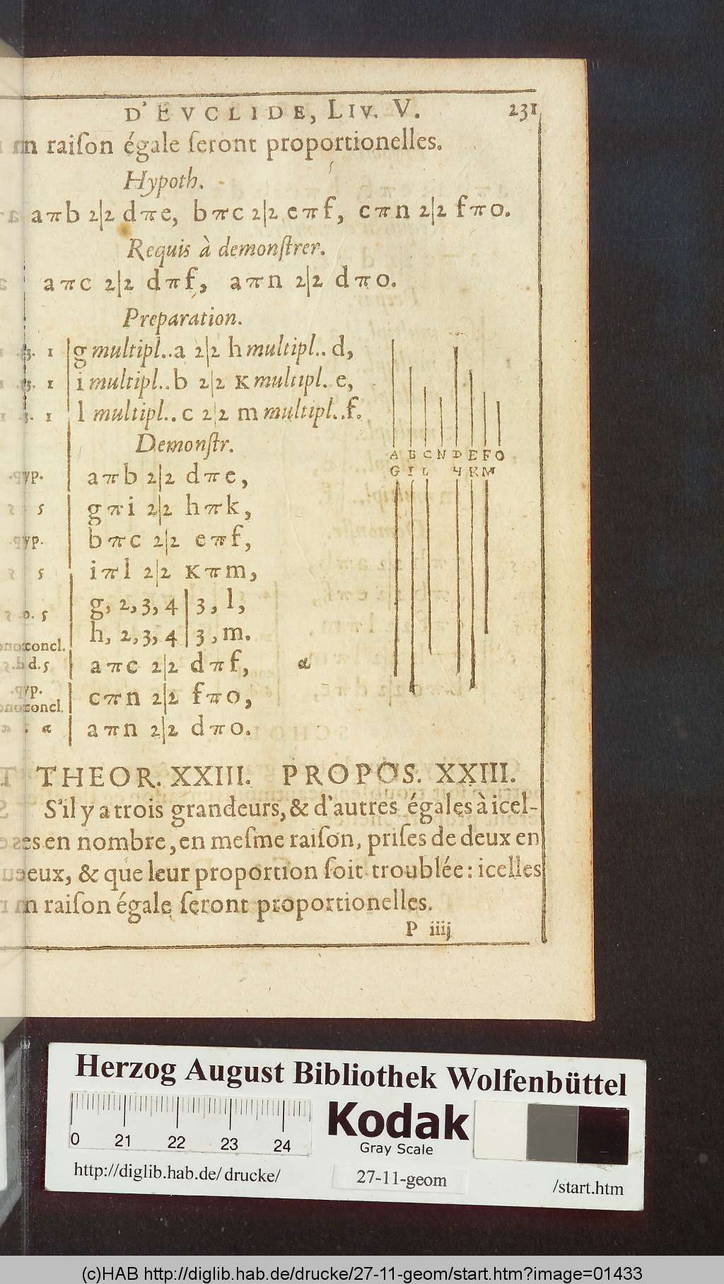 http://diglib.hab.de/drucke/27-11-geom/01433.jpg