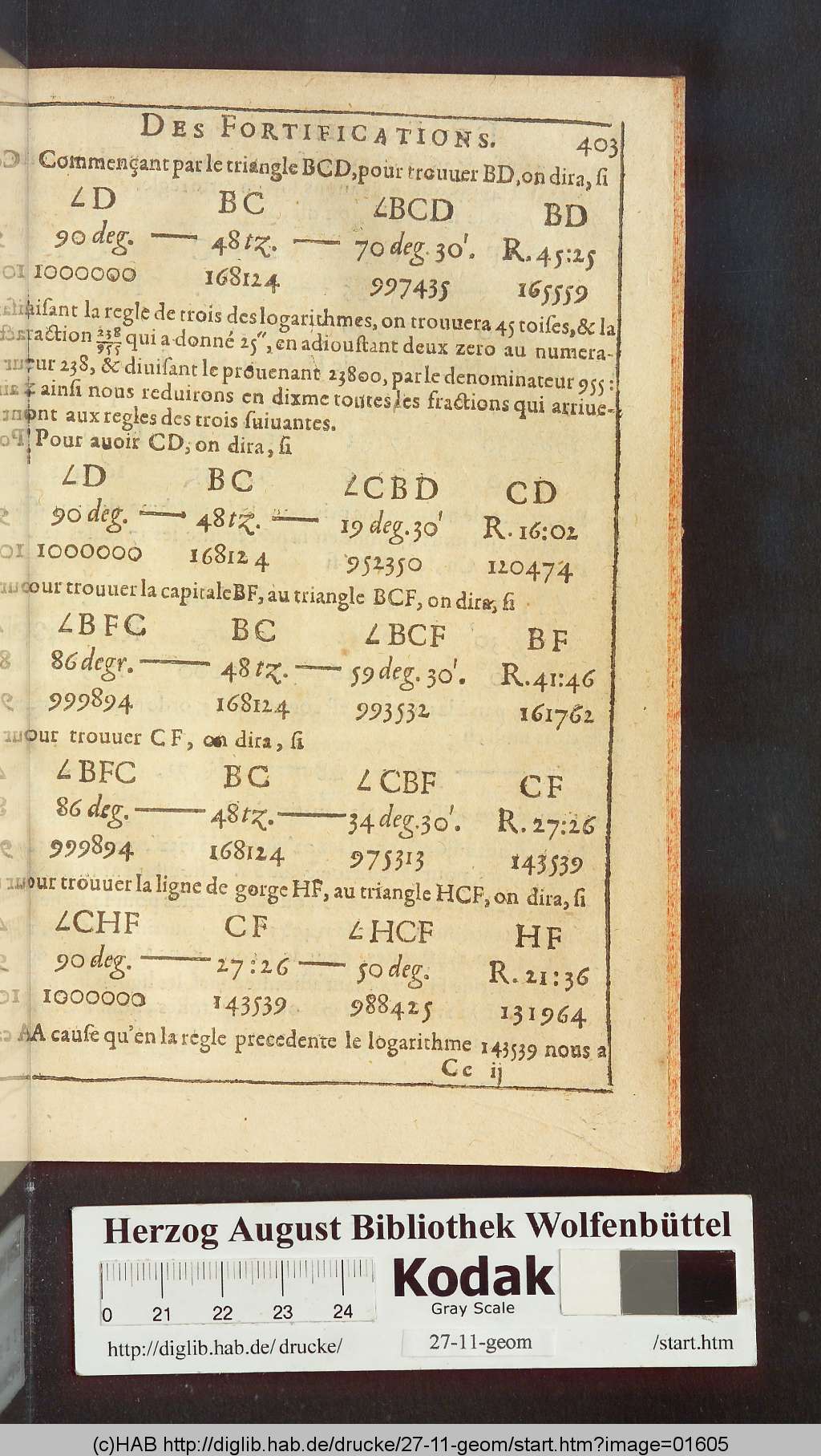 http://diglib.hab.de/drucke/27-11-geom/01605.jpg