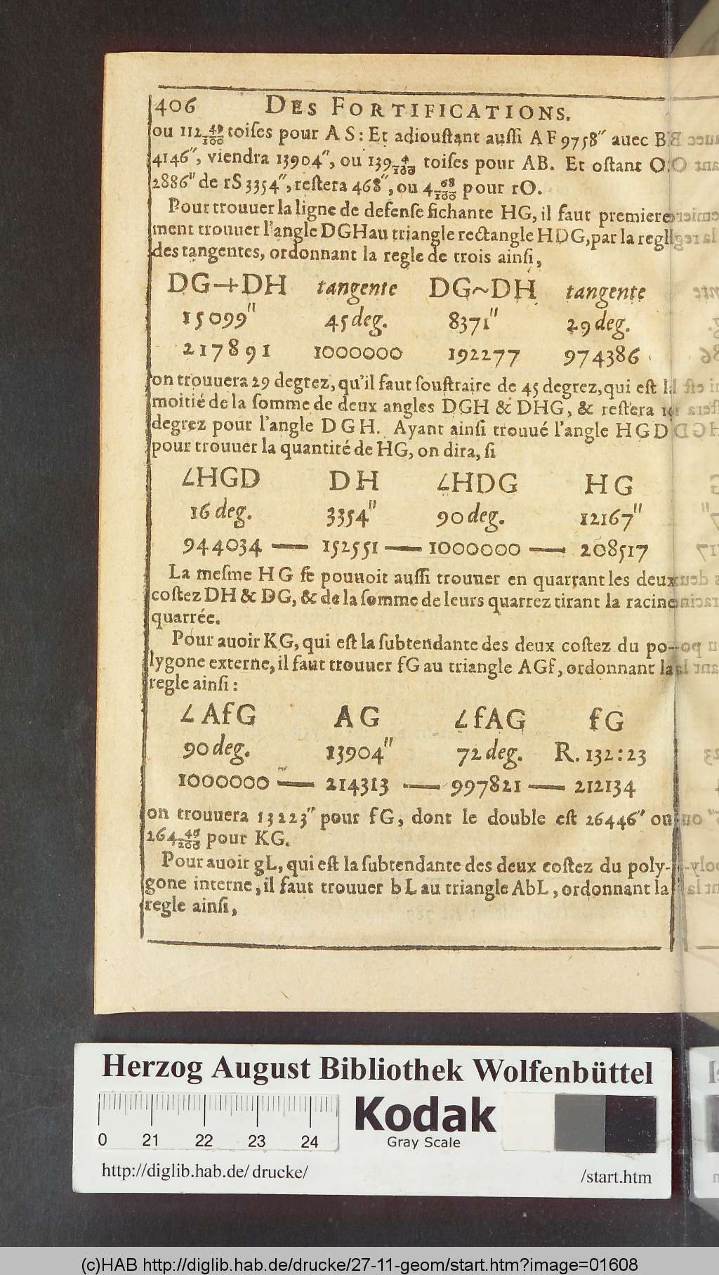 http://diglib.hab.de/drucke/27-11-geom/01608.jpg