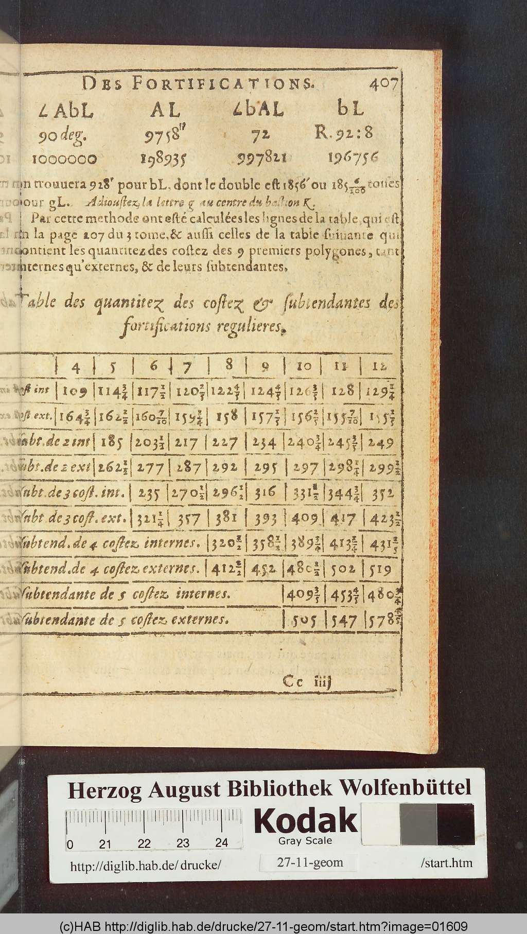 http://diglib.hab.de/drucke/27-11-geom/01609.jpg