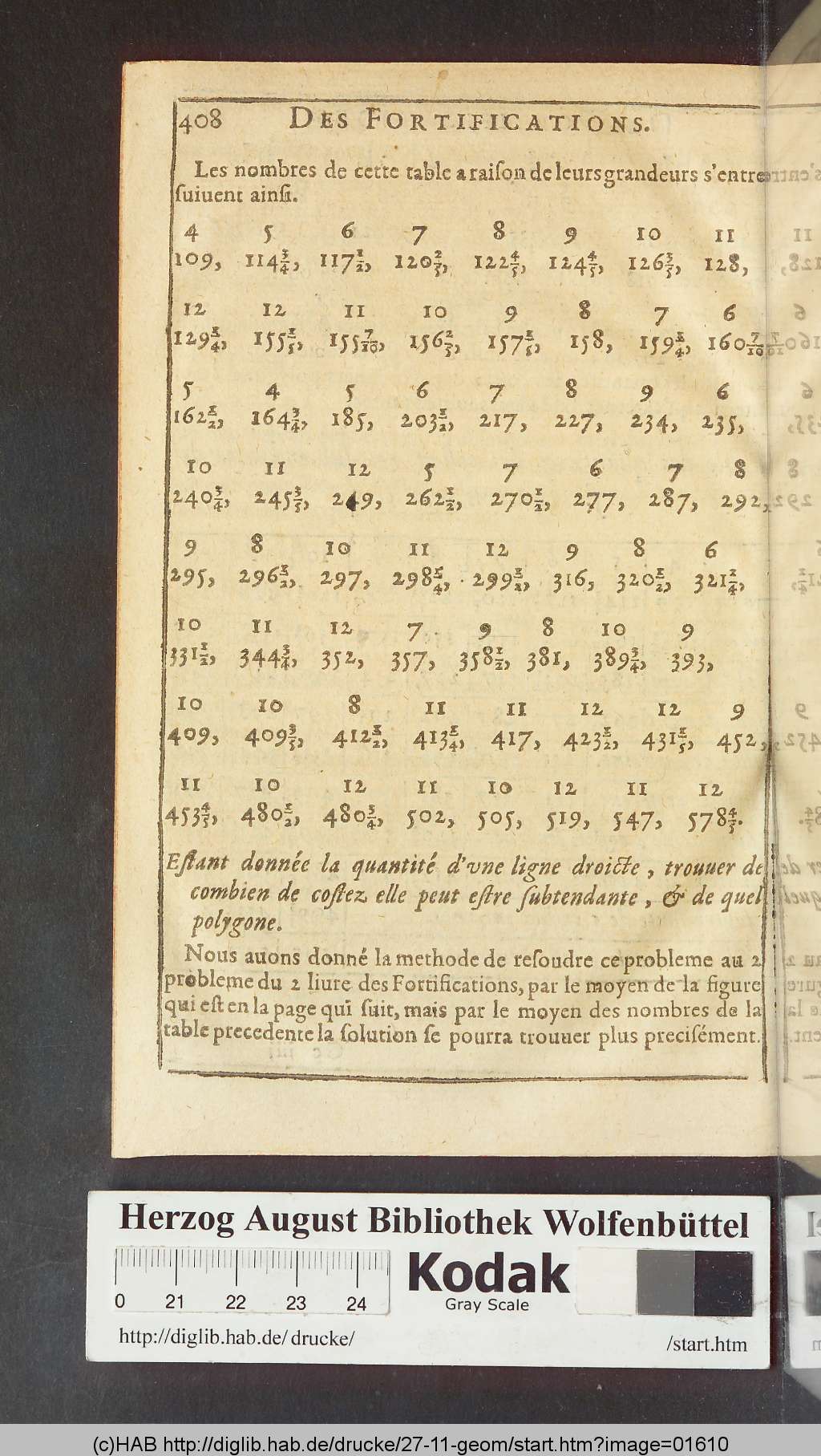 http://diglib.hab.de/drucke/27-11-geom/01610.jpg