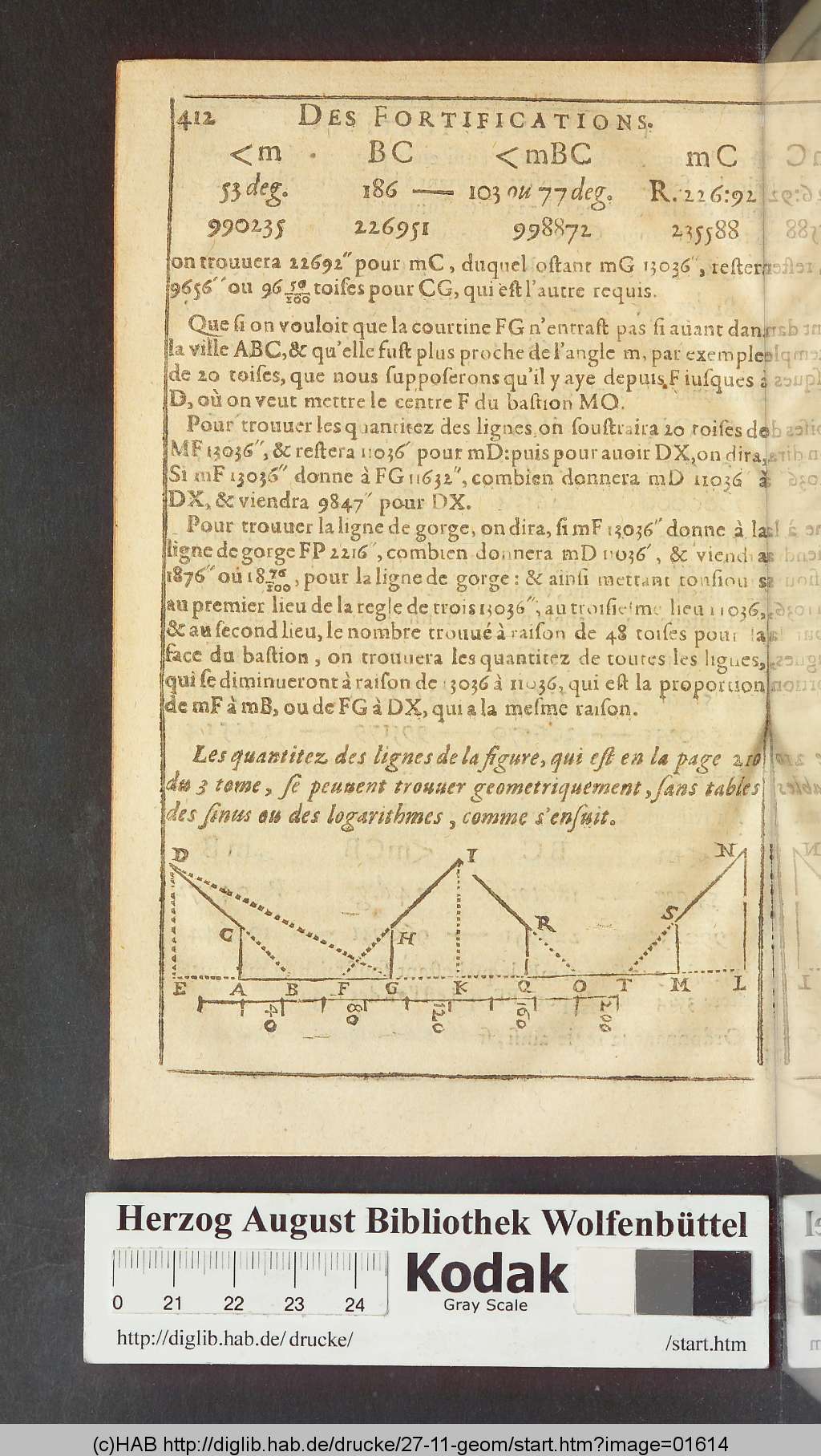 http://diglib.hab.de/drucke/27-11-geom/01614.jpg