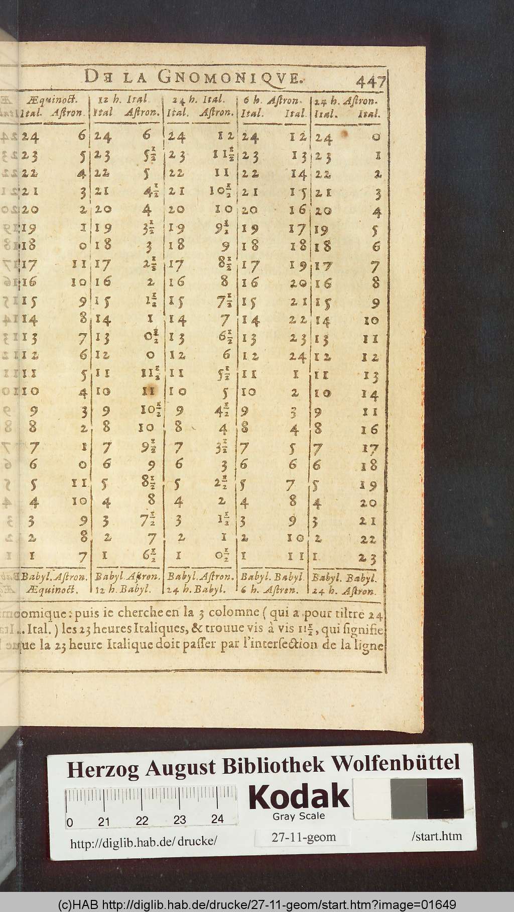 http://diglib.hab.de/drucke/27-11-geom/01649.jpg