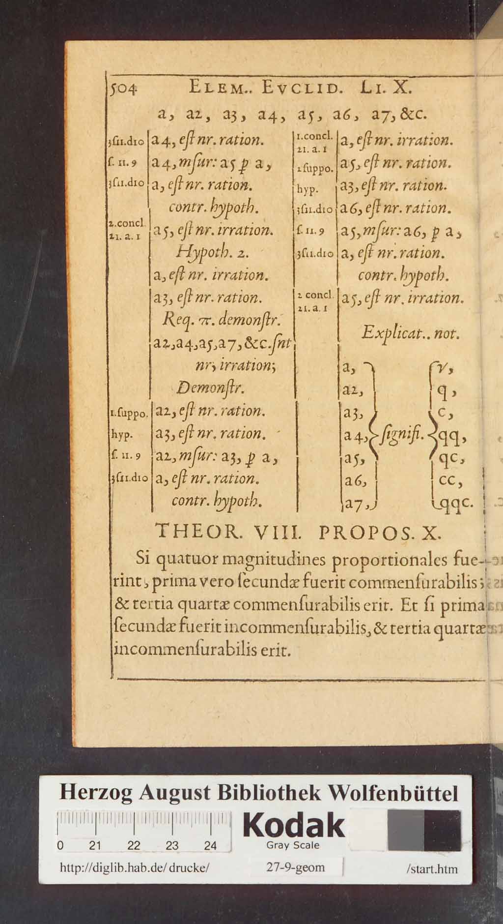 http://diglib.hab.de/drucke/27-9-geom/00588.jpg