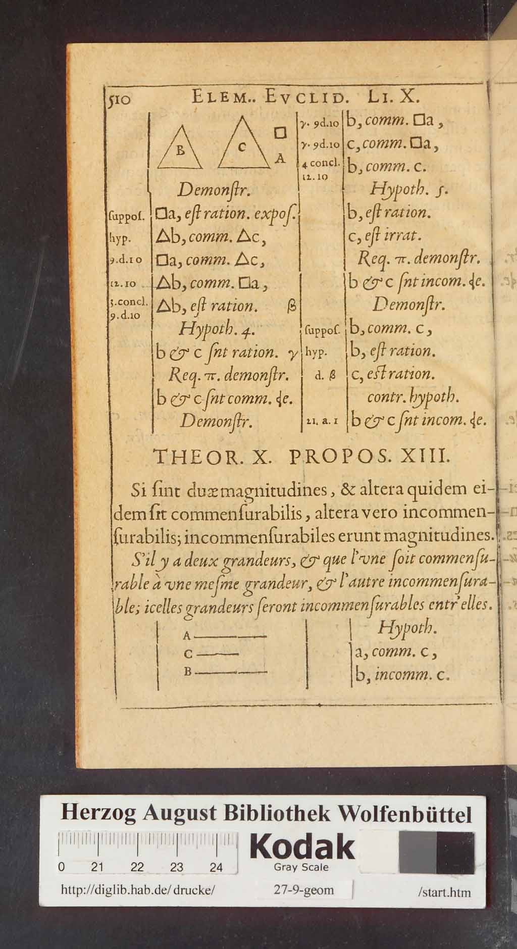 http://diglib.hab.de/drucke/27-9-geom/00594.jpg
