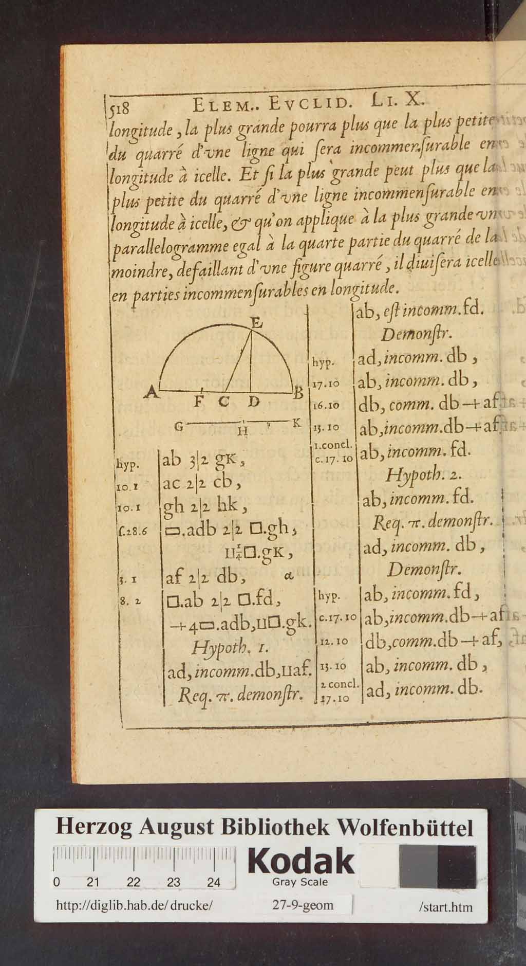 http://diglib.hab.de/drucke/27-9-geom/00602.jpg