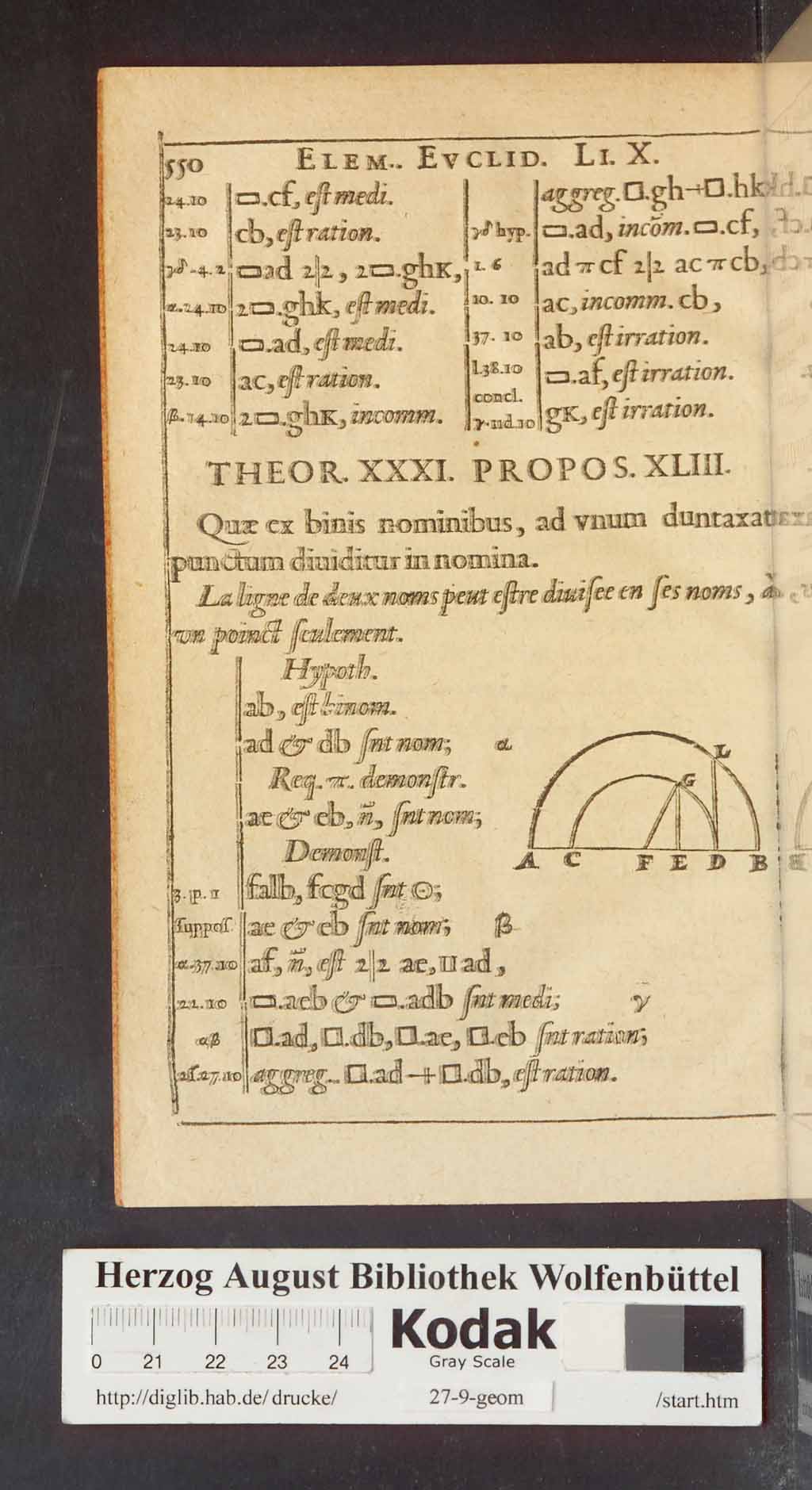 http://diglib.hab.de/drucke/27-9-geom/00634.jpg
