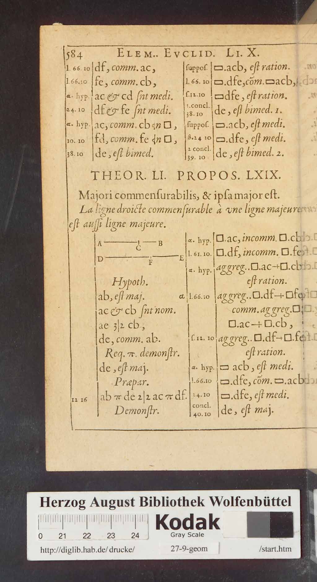 http://diglib.hab.de/drucke/27-9-geom/00668.jpg