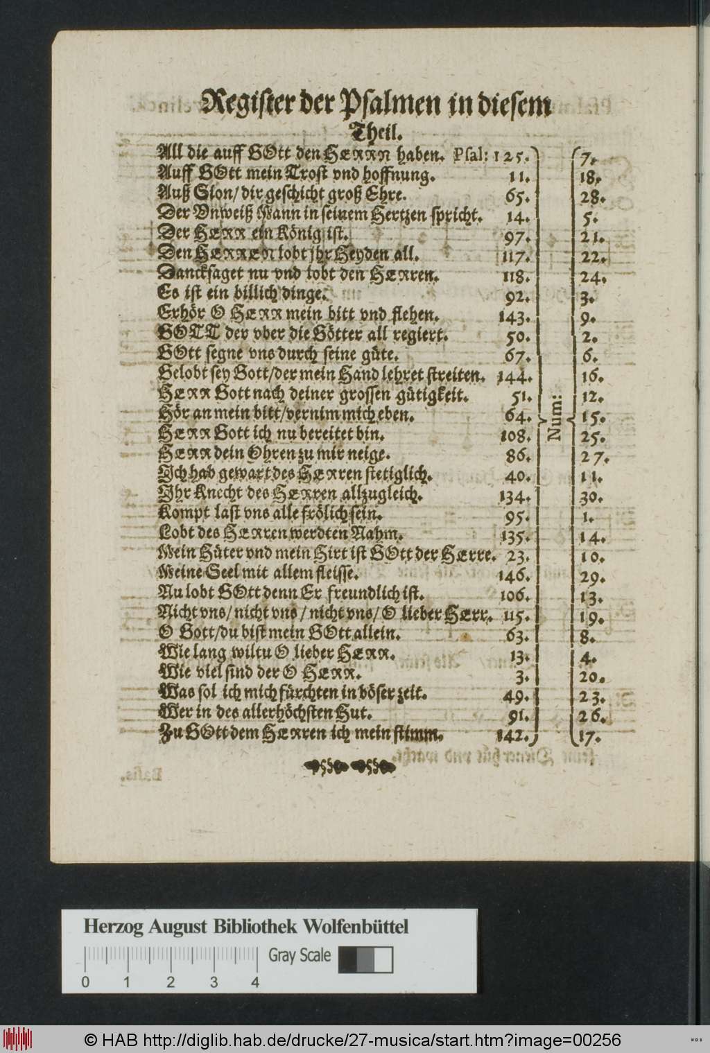 http://diglib.hab.de/drucke/27-musica/00256.jpg