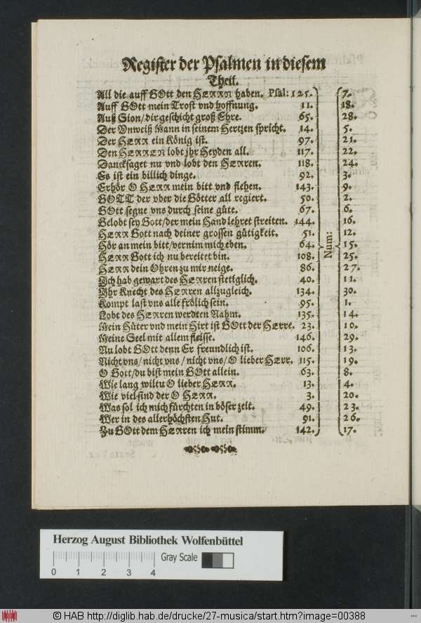 http://diglib.hab.de/drucke/27-musica/min/00388.jpg