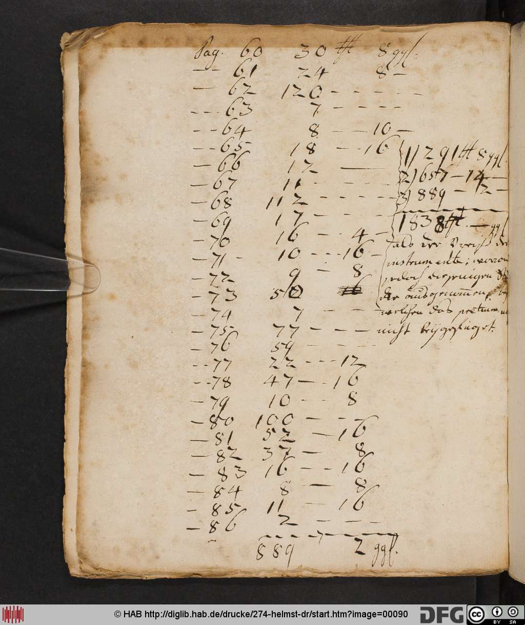 http://diglib.hab.de/drucke/274-helmst-dr/00090.jpg