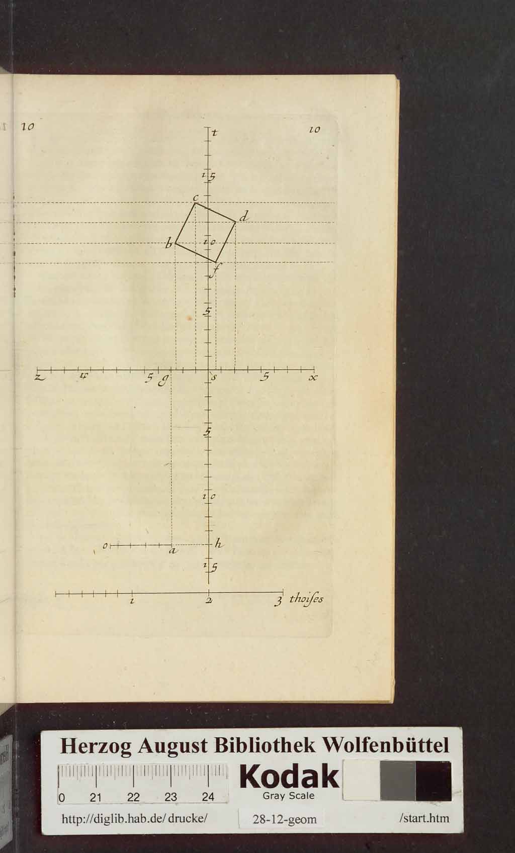 http://diglib.hab.de/drucke/28-12-geom/00101.jpg