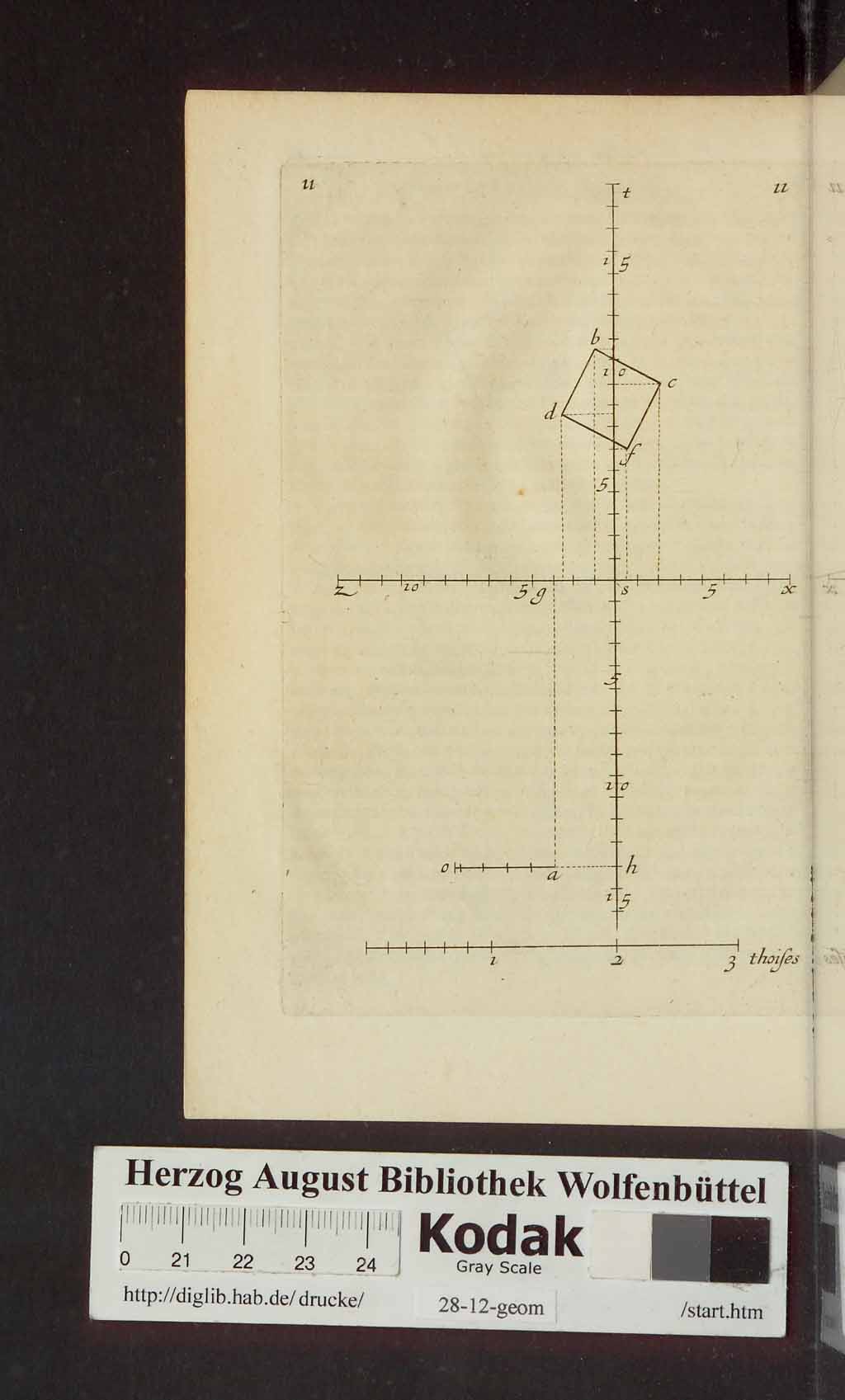 http://diglib.hab.de/drucke/28-12-geom/00102.jpg
