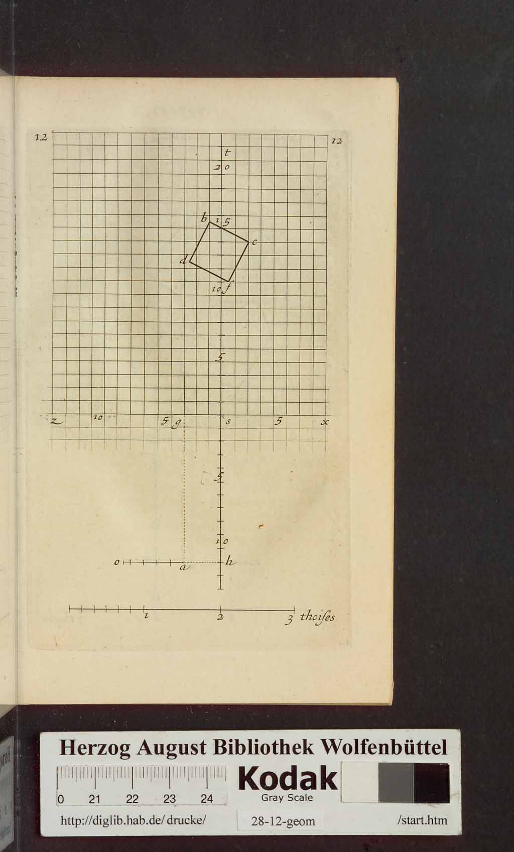 http://diglib.hab.de/drucke/28-12-geom/00105.jpg