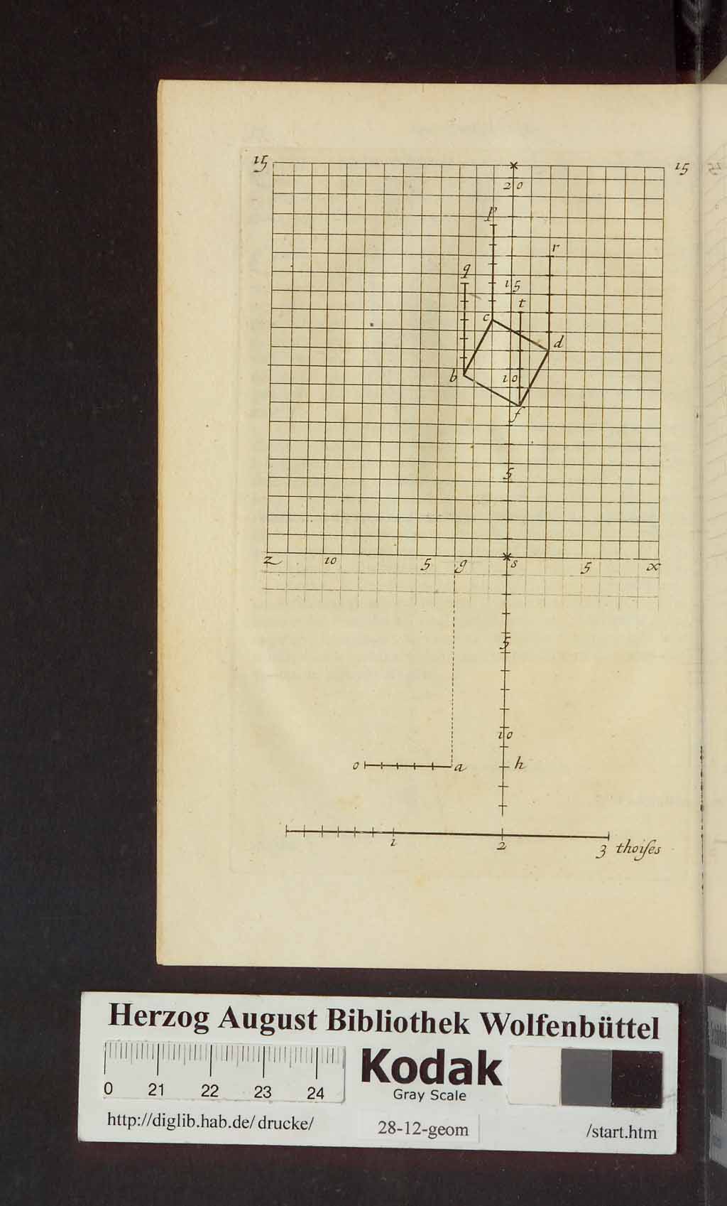 http://diglib.hab.de/drucke/28-12-geom/00110.jpg