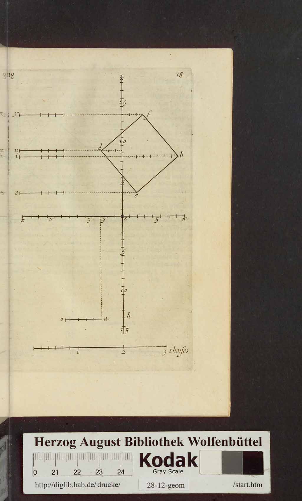 http://diglib.hab.de/drucke/28-12-geom/00117.jpg