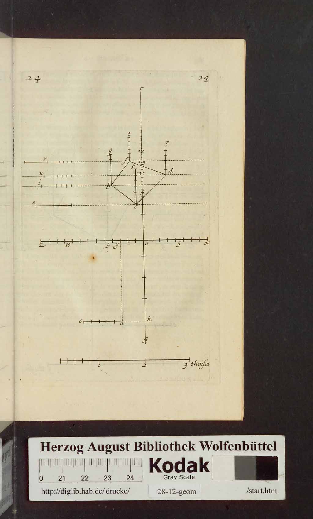 http://diglib.hab.de/drucke/28-12-geom/00129.jpg