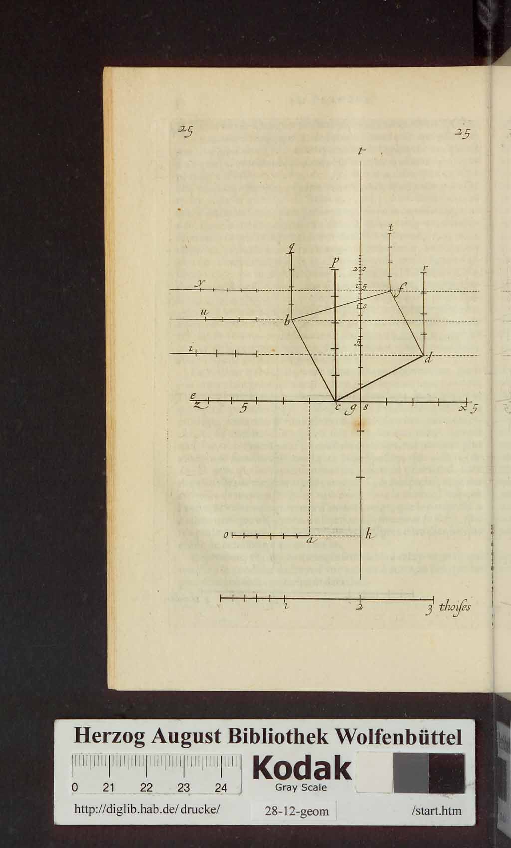 http://diglib.hab.de/drucke/28-12-geom/00130.jpg